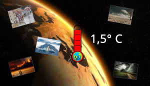 IPCC - Éghajlatváltozás